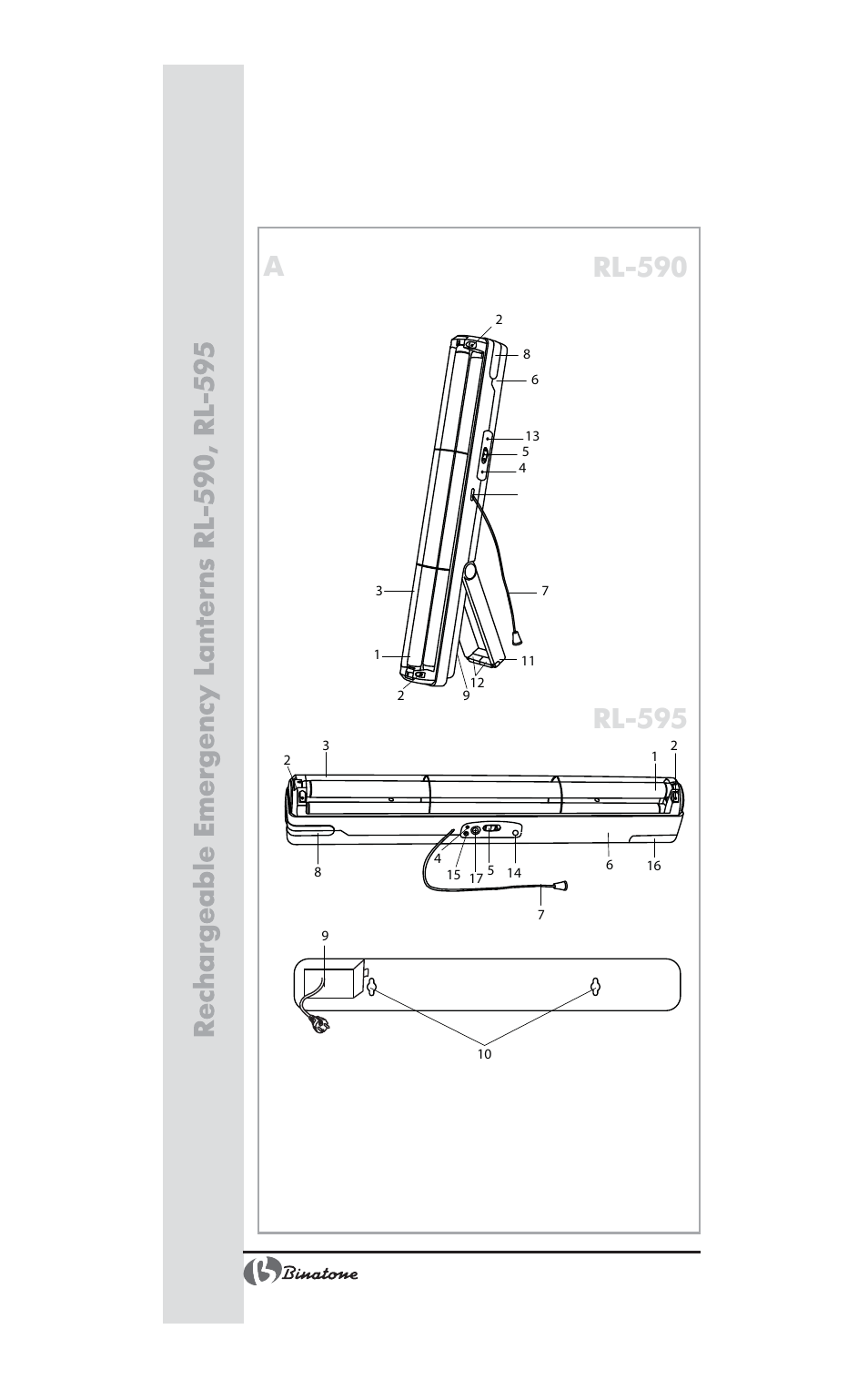 Binatone RL-595 User Manual | Page 2 / 32