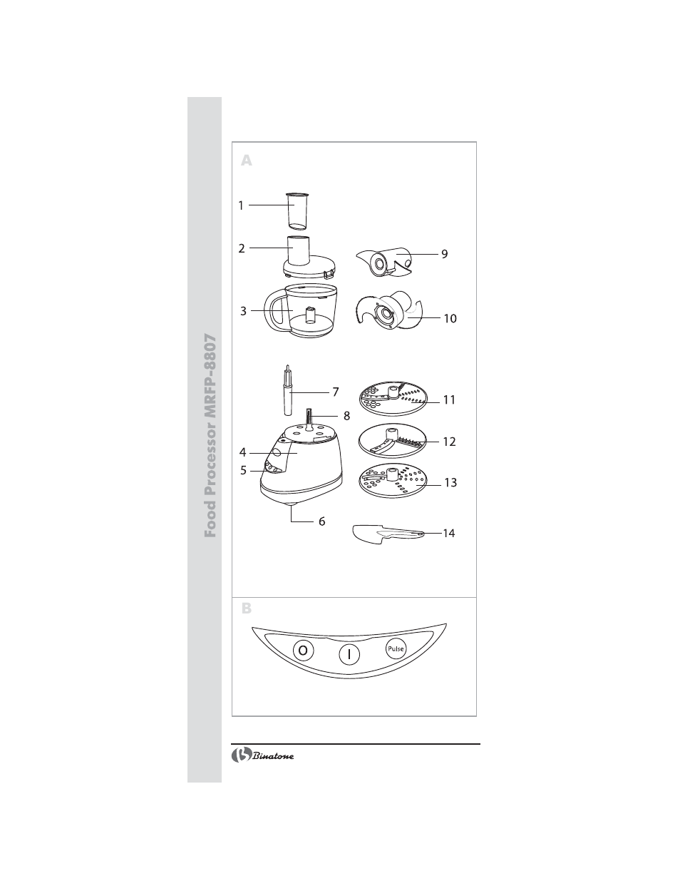 Binatone MRFP-8807 User Manual | Page 2 / 36