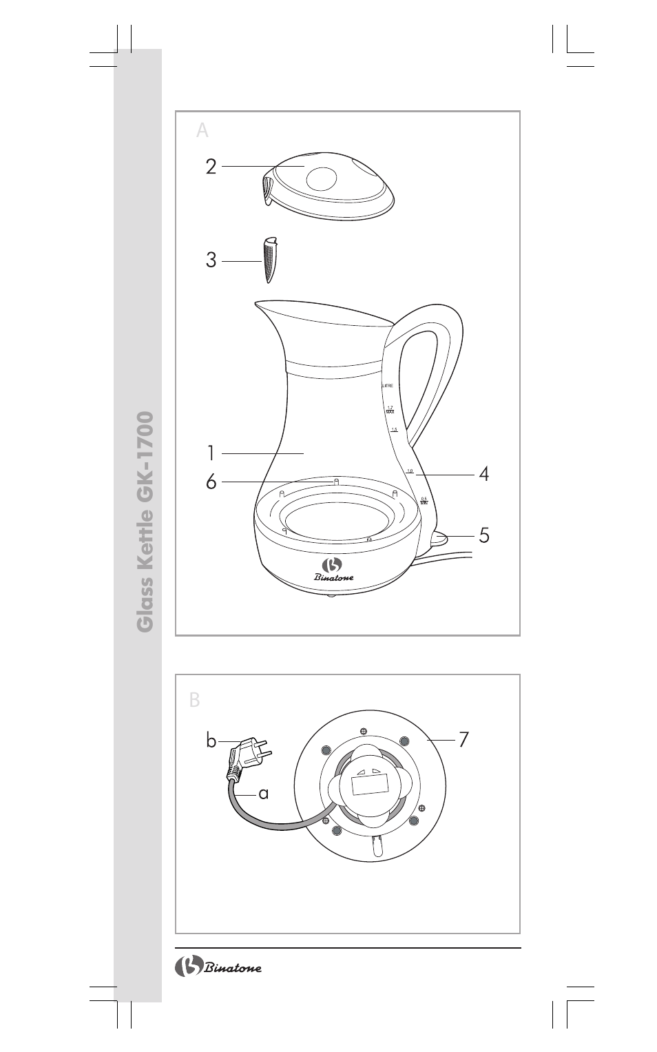 Binatone GK-1700 User Manual | Page 2 / 30