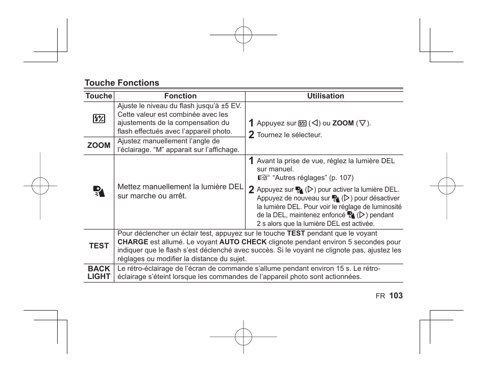 Olympus FL-600R User Manual | Page 101 / 186