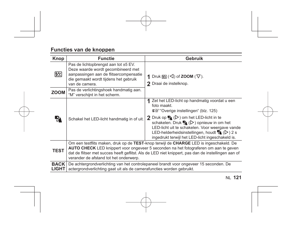 Olympus FL-600R User Manual | Page 119 / 186