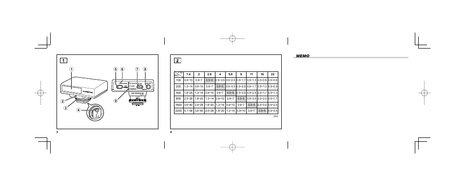 Olympus FL-14 User Manual | Page 2 / 162