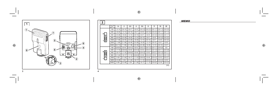 Olympus FL-300R User Manual | Page 2 / 162