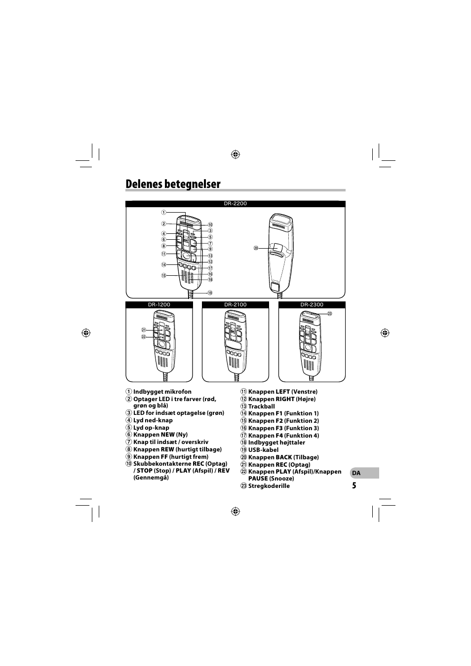 Delenes betegnelser | Olympus DR-2300 User Manual | Page 41 / 64