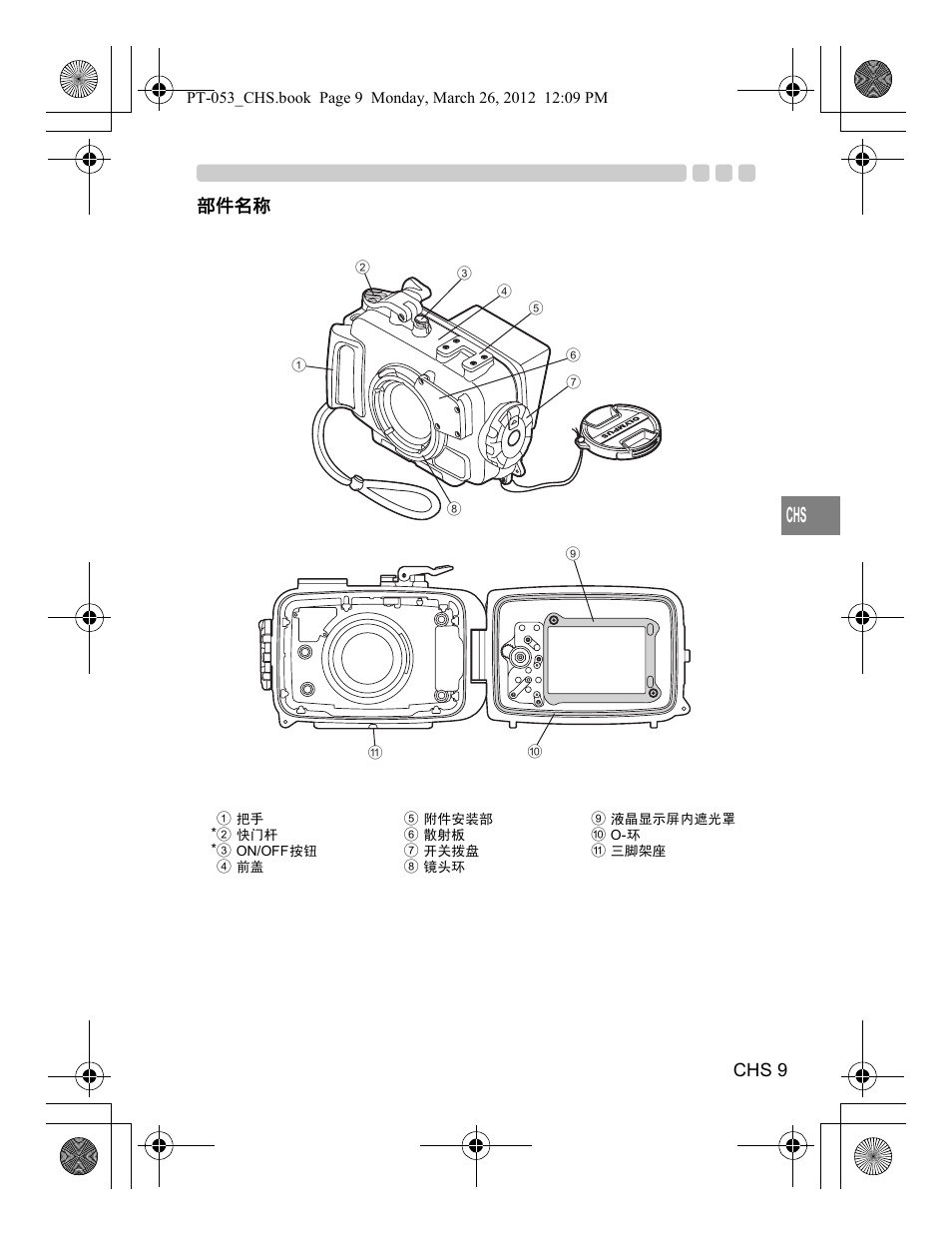 Chs 9, 部件名称 | Olympus PT-053 User Manual | Page 159 / 211