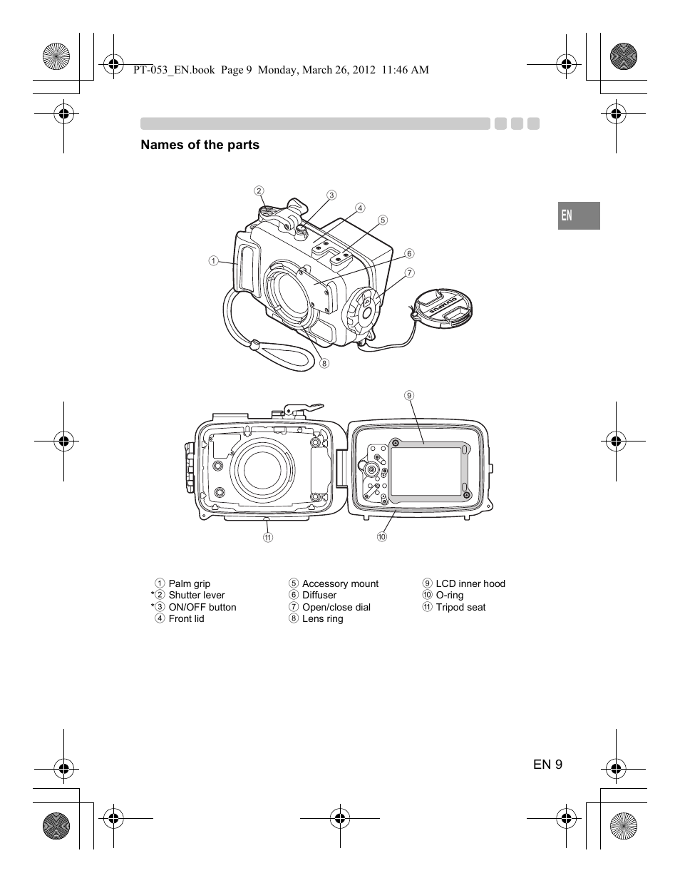 En 9, Names of the parts | Olympus PT-053 User Manual | Page 39 / 211