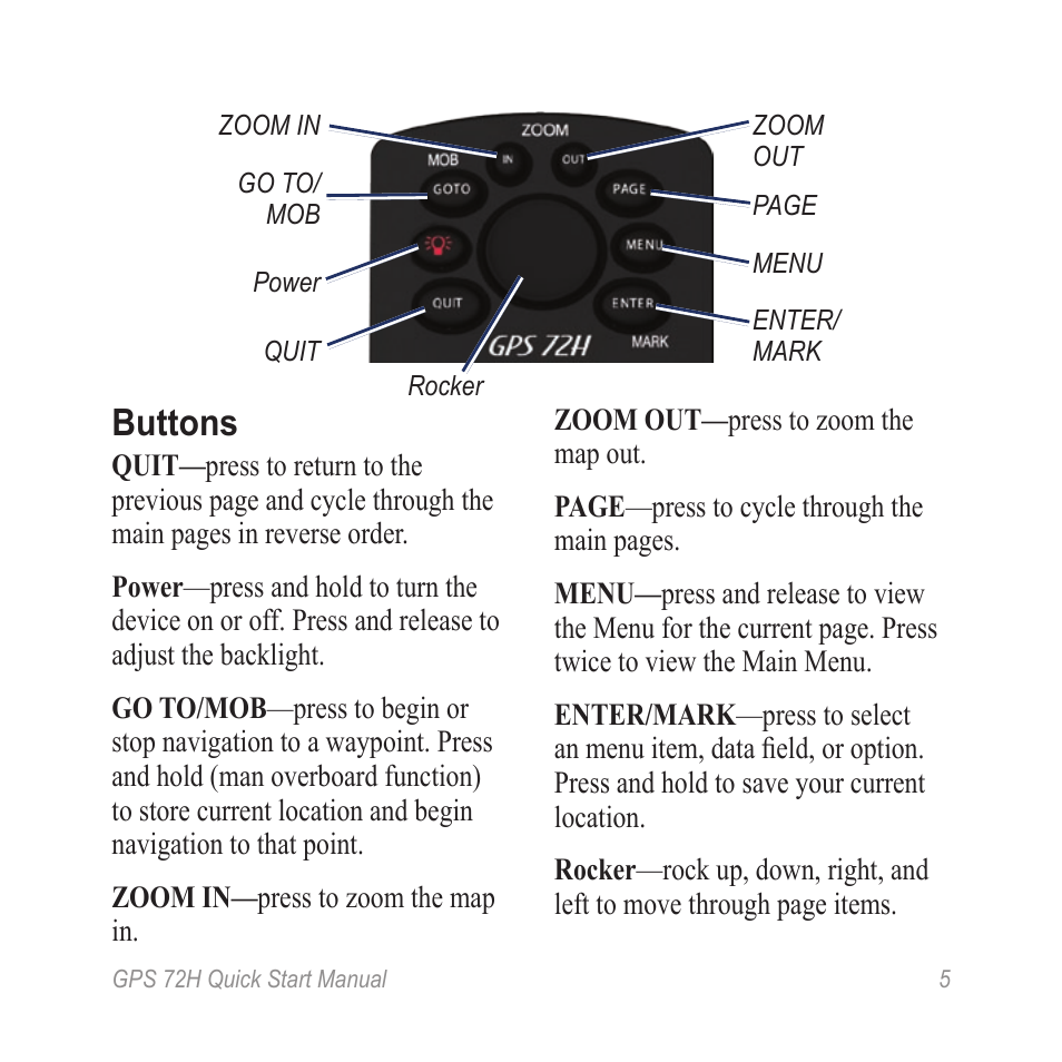 Buttons | Garmin GPS 72H User Manual | Page 5 / 12