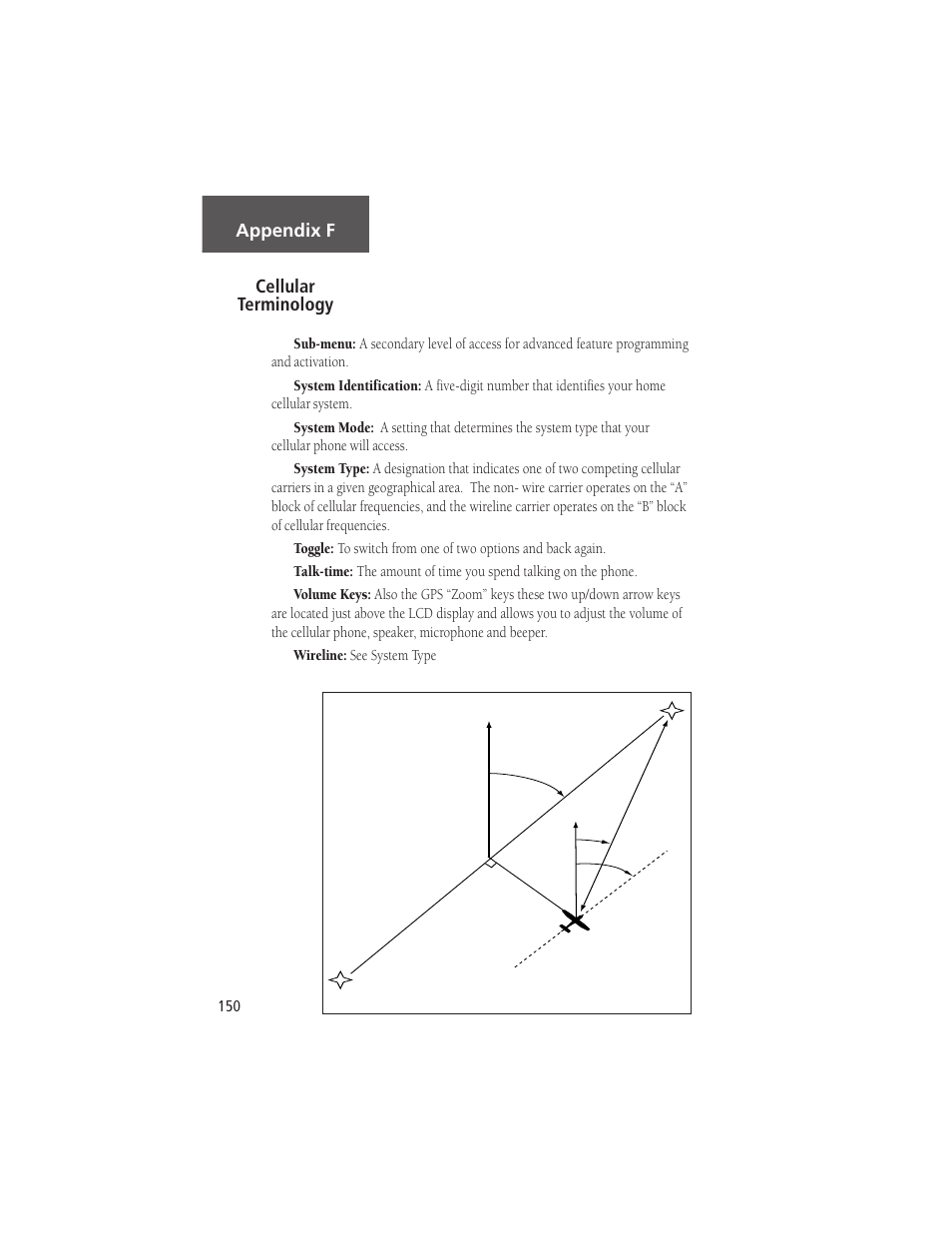 Cellular terminology appendix f | Garmin NavTalk Pilot User Manual | Page 164 / 176