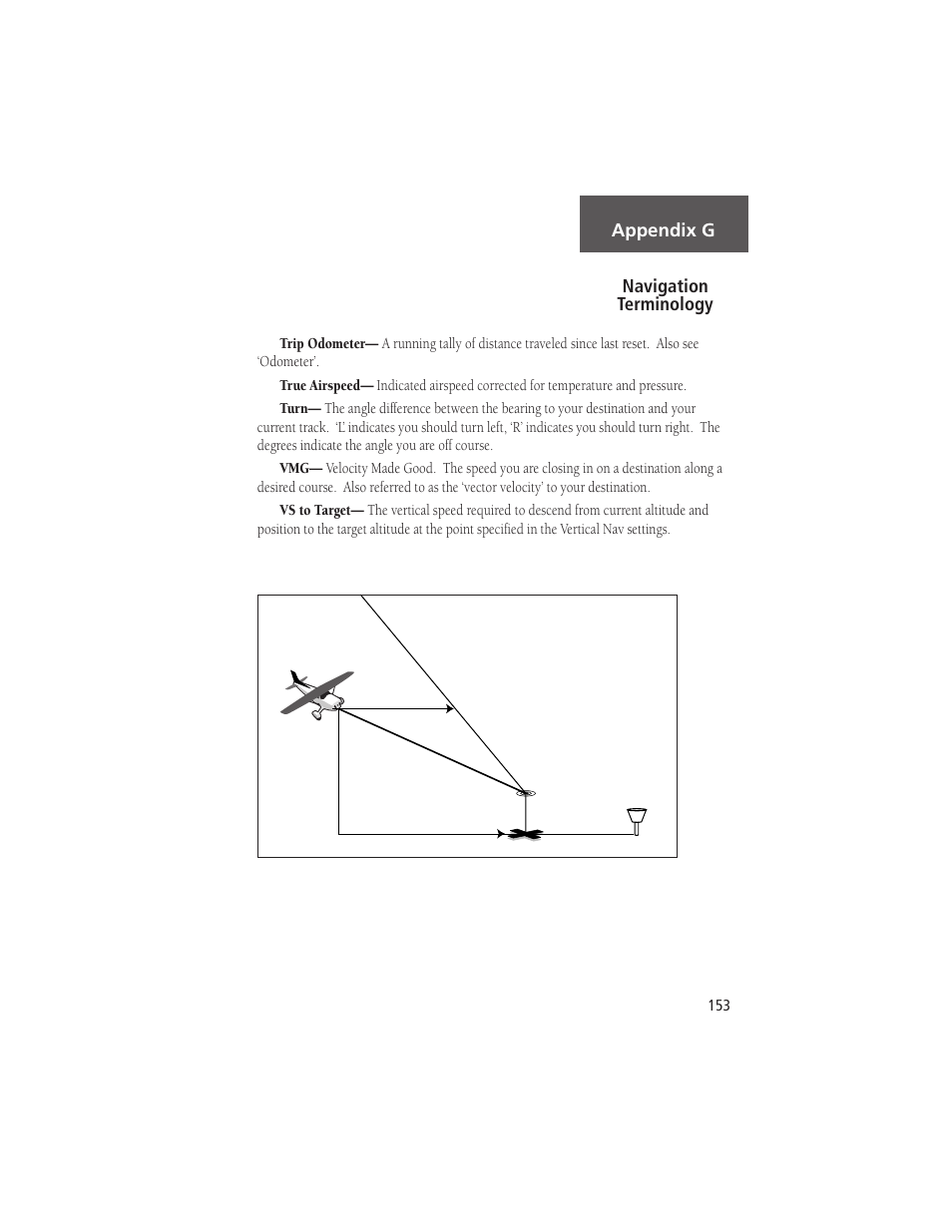 Appendix g navigation terminology | Garmin NavTalk Pilot User Manual | Page 167 / 176