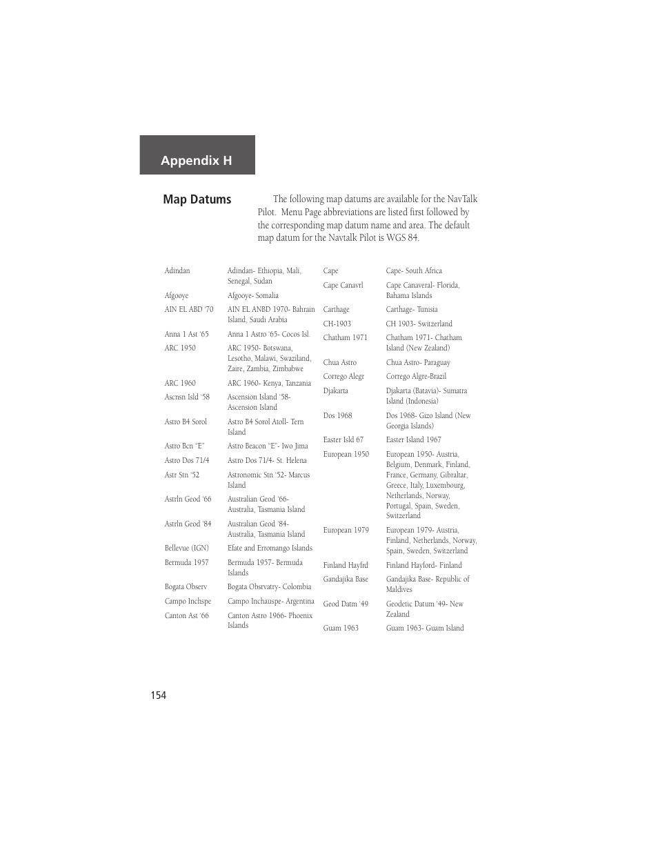 Map datums appendix h | Garmin NavTalk Pilot User Manual | Page 168 / 176