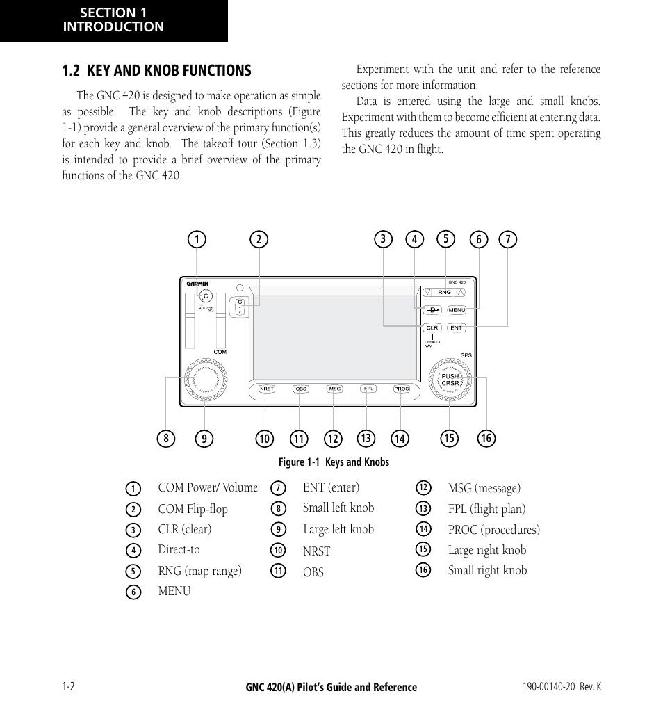 2 key and knob functions, 2 key and knob functions -2 | Garmin GNC 420 User Manual | Page 10 / 258