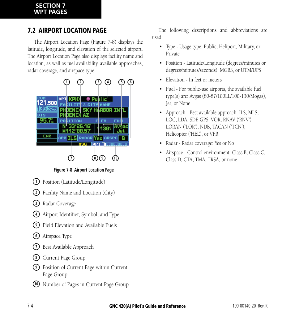 2 airport location page | Garmin GNC 420 User Manual | Page 114 / 258