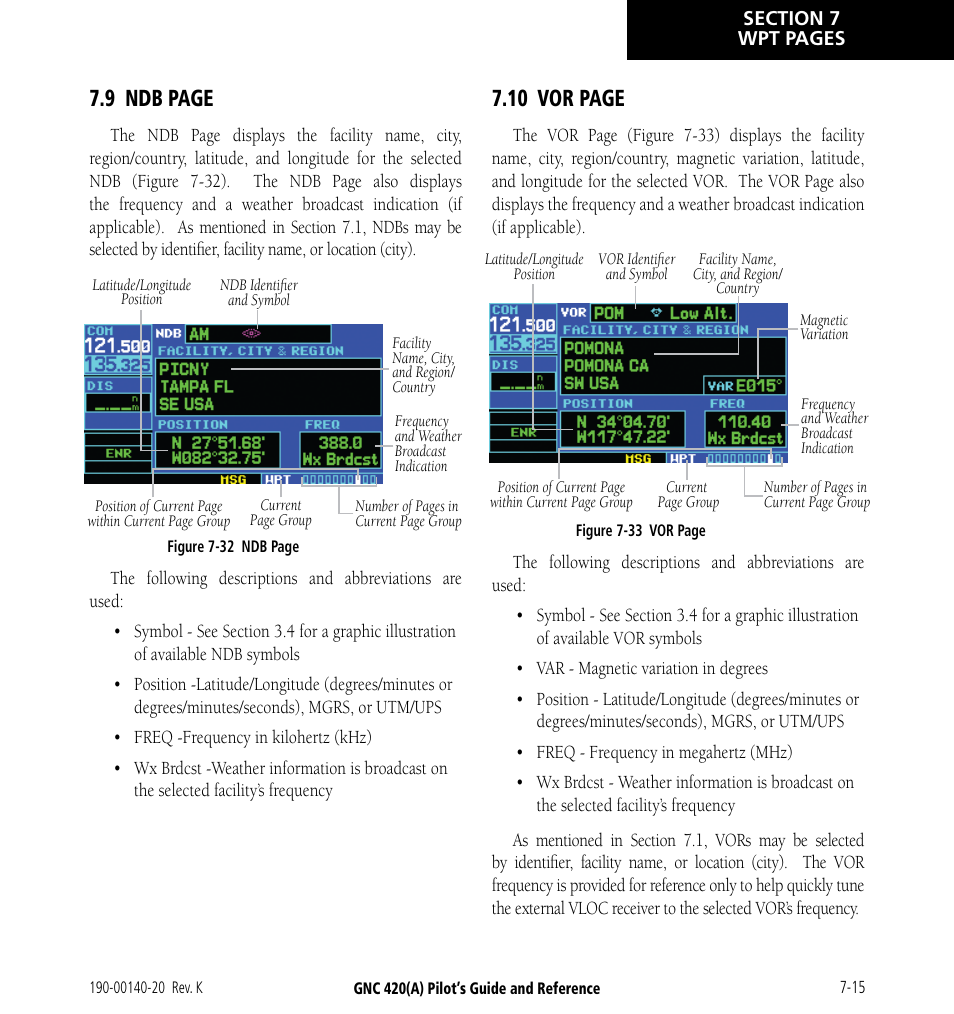 9 ndb page, 10 vor page | Garmin GNC 420 User Manual | Page 125 / 258