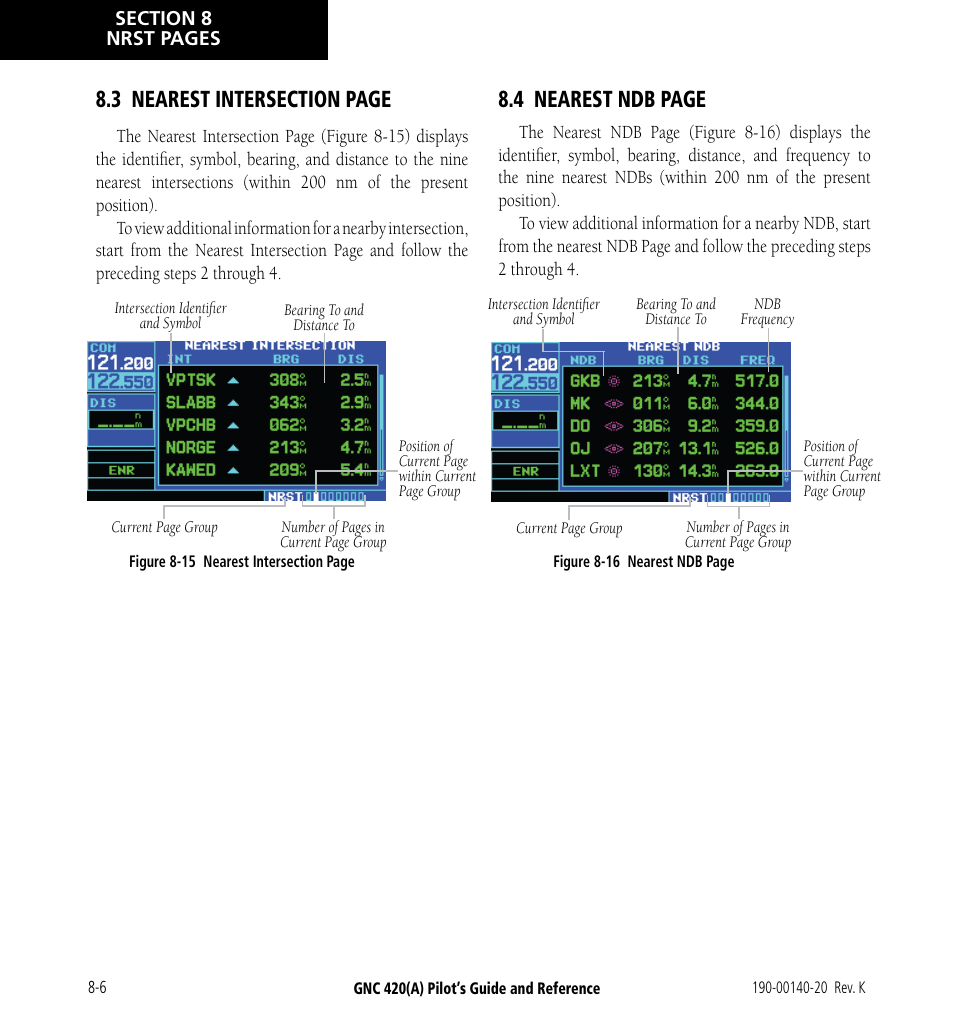 4 nearest ndb page | Garmin GNC 420 User Manual | Page 140 / 258