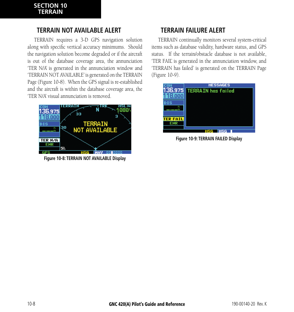 Terrain not available alert, Terrain failure alert | Garmin GNC 420 User Manual | Page 188 / 258