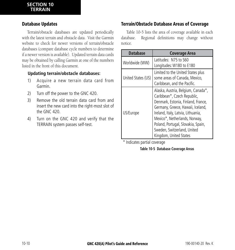 Garmin GNC 420 User Manual | Page 190 / 258