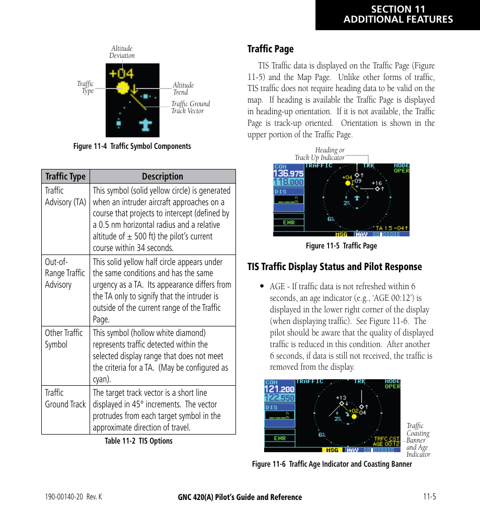 Garmin GNC 420 User Manual | Page 195 / 258