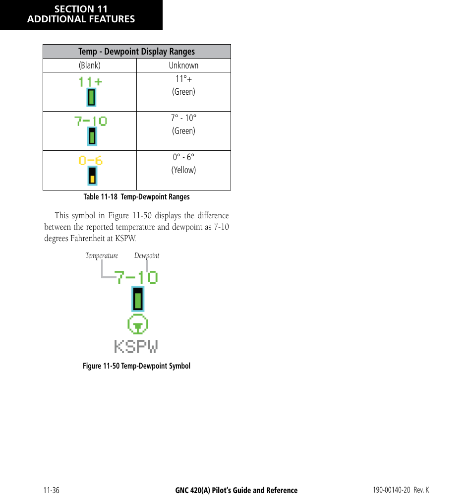 Garmin GNC 420 User Manual | Page 226 / 258