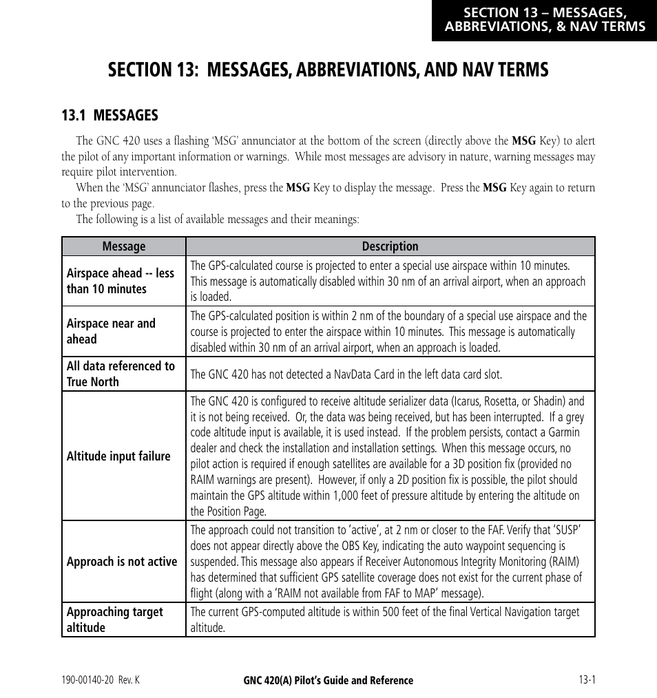 Section 13: messages, abbreviations, and nav terms, 1 messages, Section 13: messages, abbreviations, and | Nav terms, 1 messages -1 | Garmin GNC 420 User Manual | Page 229 / 258