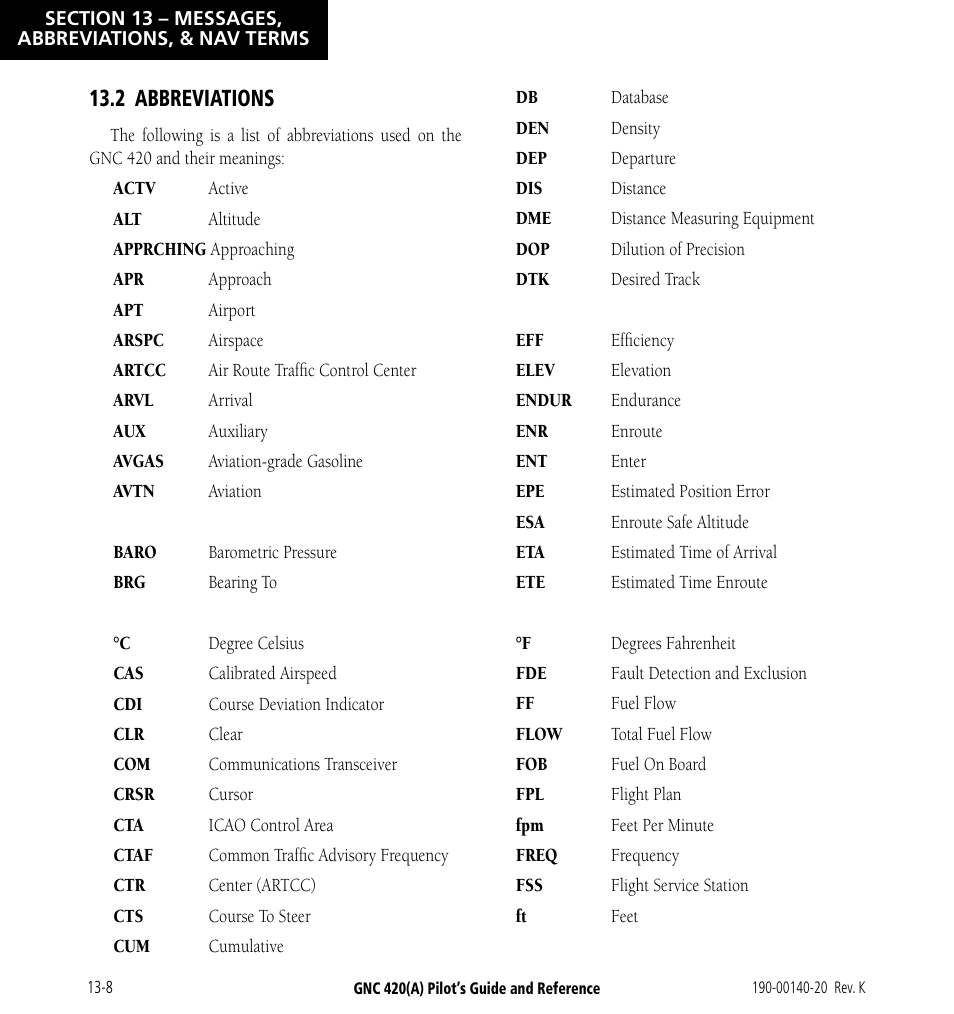 2 abbreviations, 2 abbreviations -8 | Garmin GNC 420 User Manual | Page 236 / 258