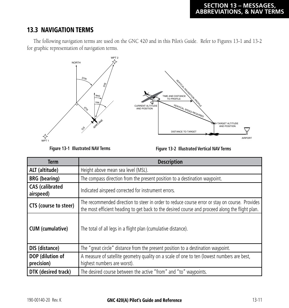 3 navigation terms, 3 navigation terms -11 | Garmin GNC 420 User Manual | Page 239 / 258