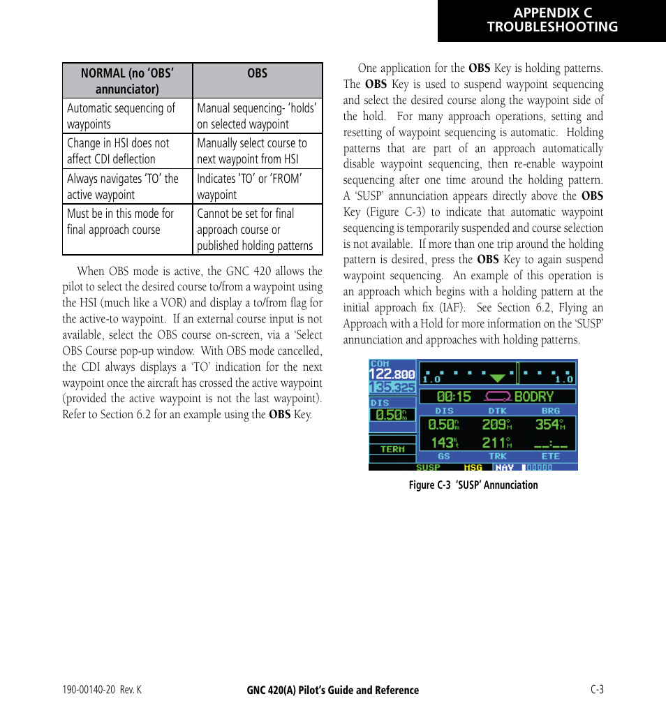 Garmin GNC 420 User Manual | Page 247 / 258