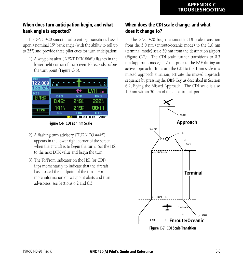 Garmin GNC 420 User Manual | Page 249 / 258