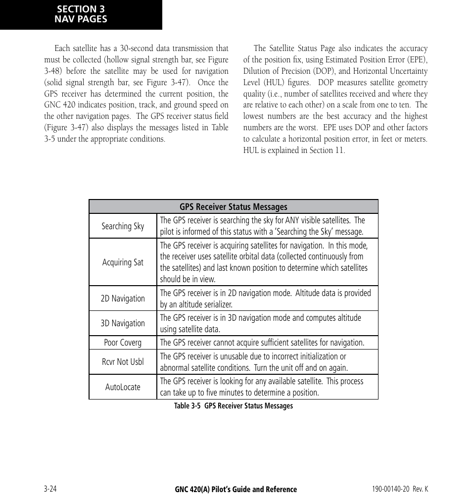 Garmin GNC 420 User Manual | Page 58 / 258