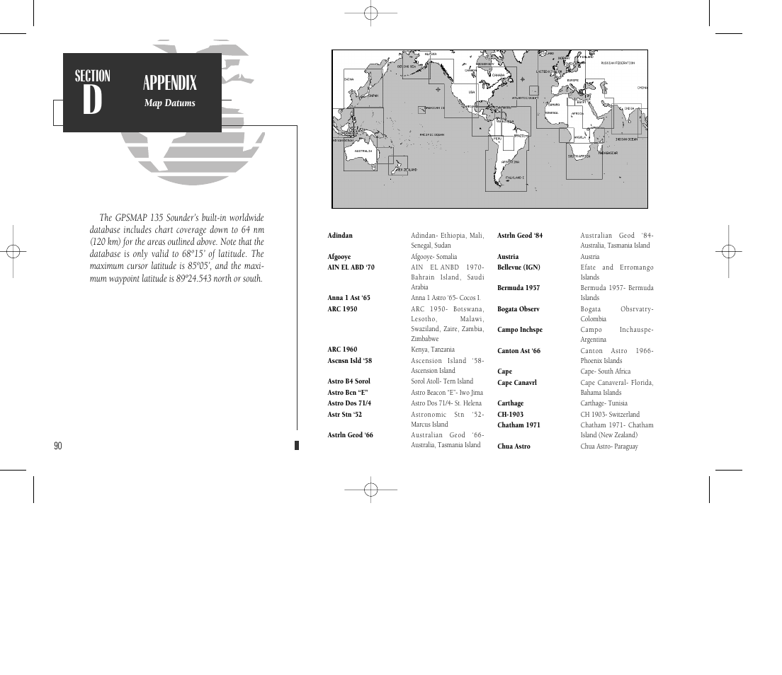 Appendix | Garmin GPSMAP 135 Sounder User Manual | Page 100 / 109