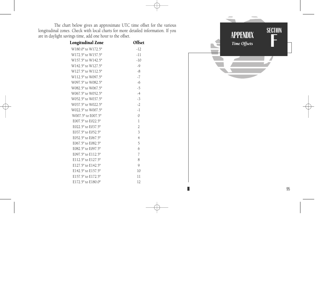 Appendix | Garmin GPSMAP 135 Sounder User Manual | Page 105 / 109