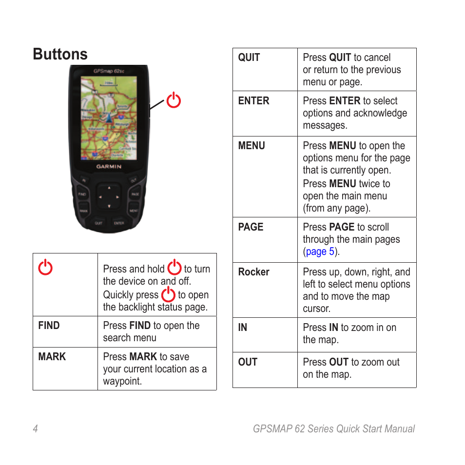 Buttons | Garmin GPSMAP 62stc User Manual | Page 4 / 12