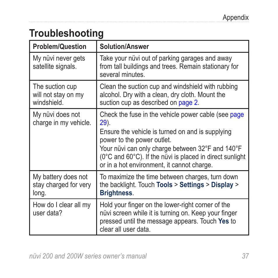 Troubleshooting | Garmin nuvi 270 User Manual | Page 43 / 50