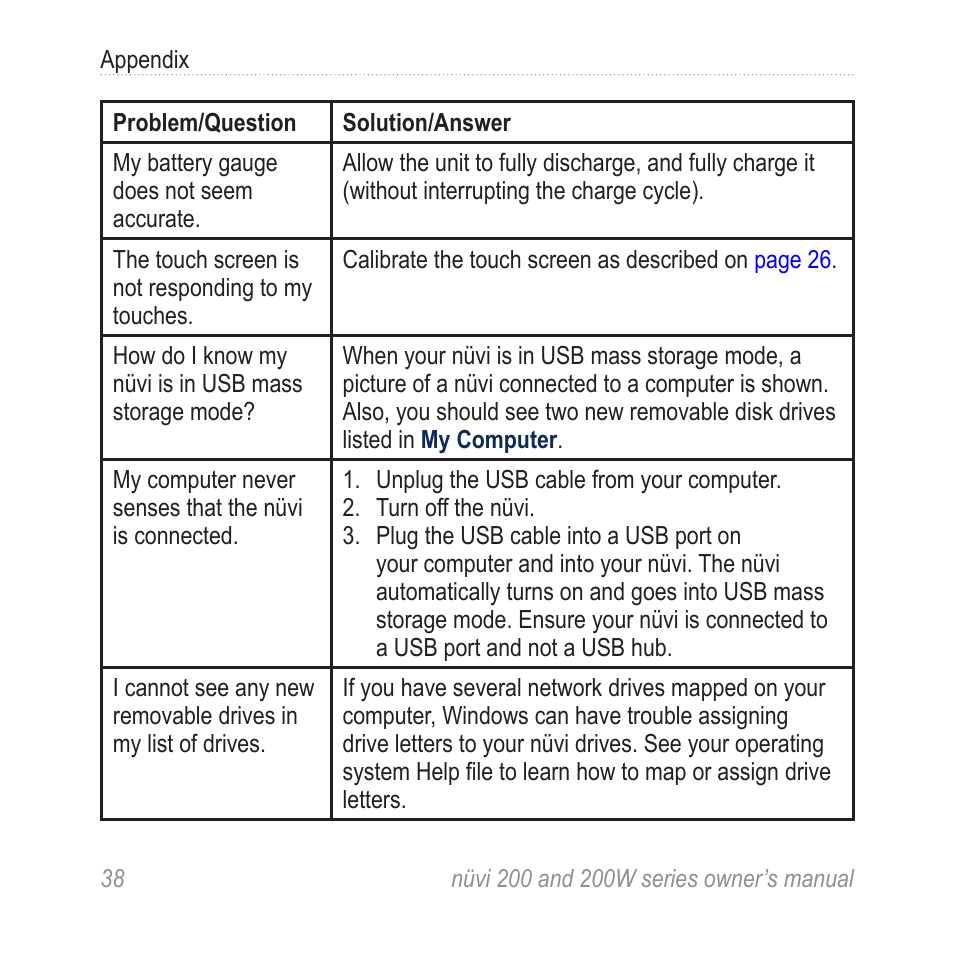 Garmin nuvi 270 User Manual | Page 44 / 50