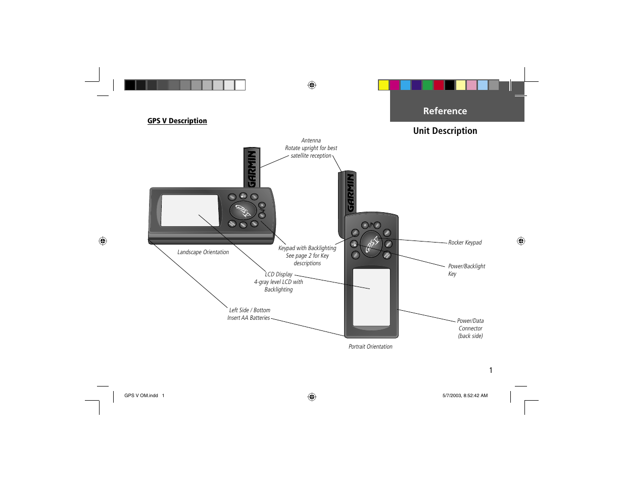 Reference unit description | Garmin GPS V User Manual | Page 11 / 91