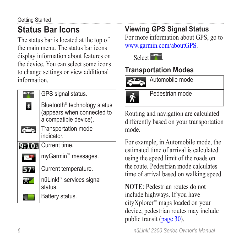 Status bar icons | Garmin nuLink! 2390 User Manual | Page 12 / 86