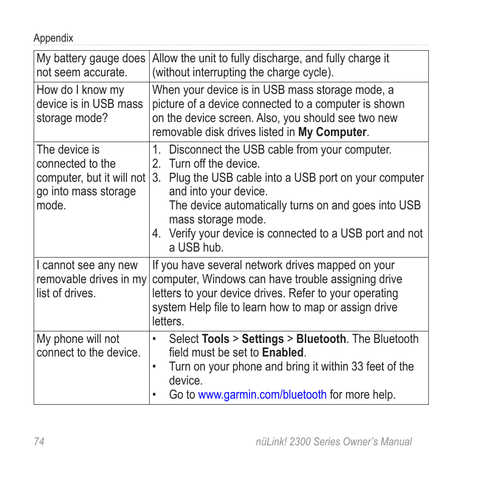 Garmin nuLink! 2390 User Manual | Page 80 / 86