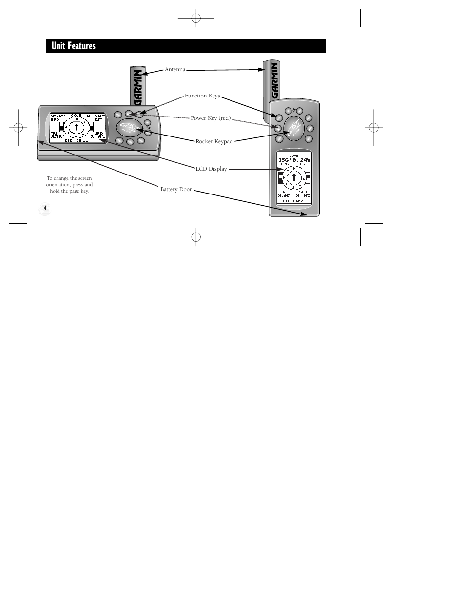 Unit features | Garmin GPS II Plus User Manual | Page 10 / 108