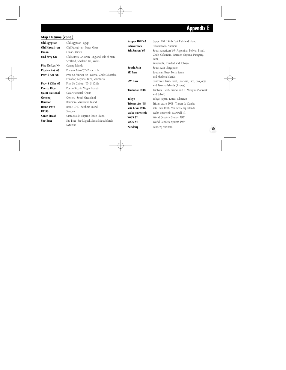 Appendix e, Map datums (cont.) | Garmin GPS II Plus User Manual | Page 101 / 108