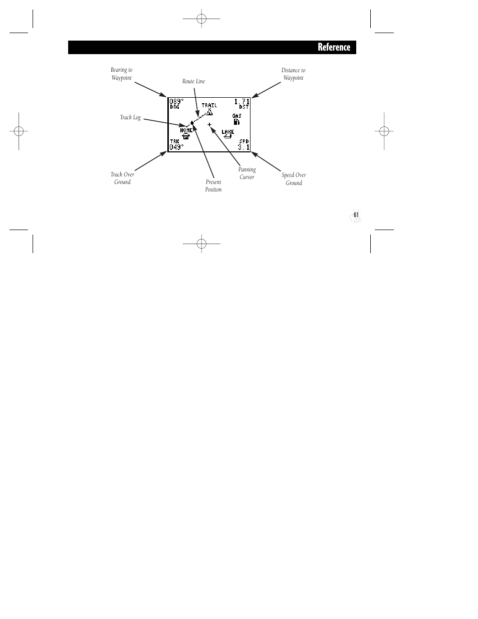 Reference | Garmin GPS II Plus User Manual | Page 67 / 108