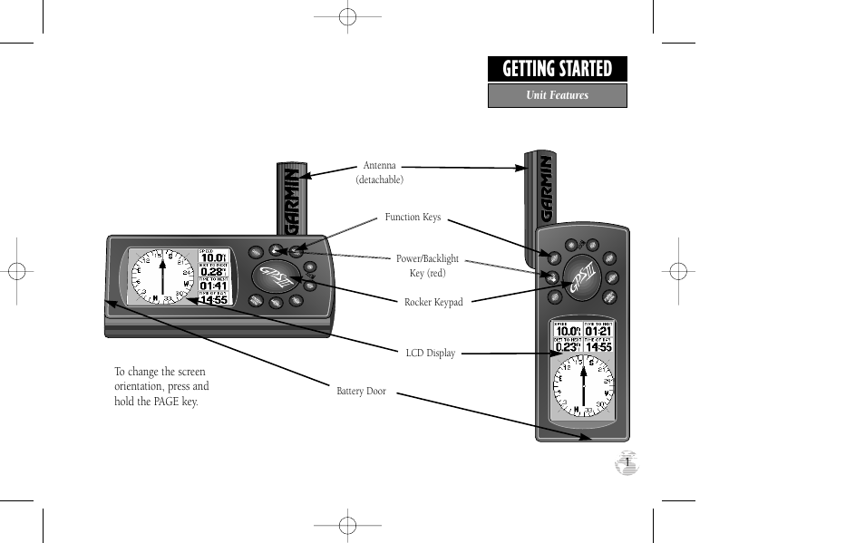 Getting started | Garmin GPS III User Manual | Page 9 / 100