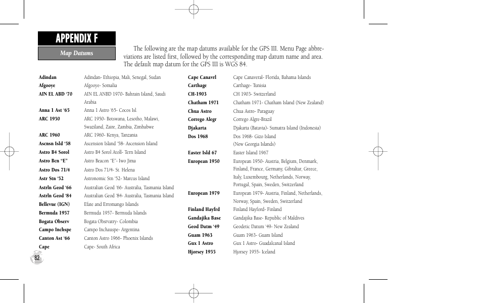 Appendix f, Map datums | Garmin GPS III User Manual | Page 90 / 100