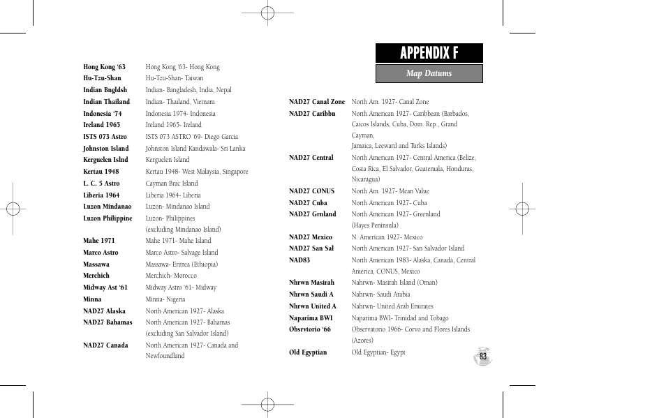 Appendix f, Map datums | Garmin GPS III User Manual | Page 91 / 100