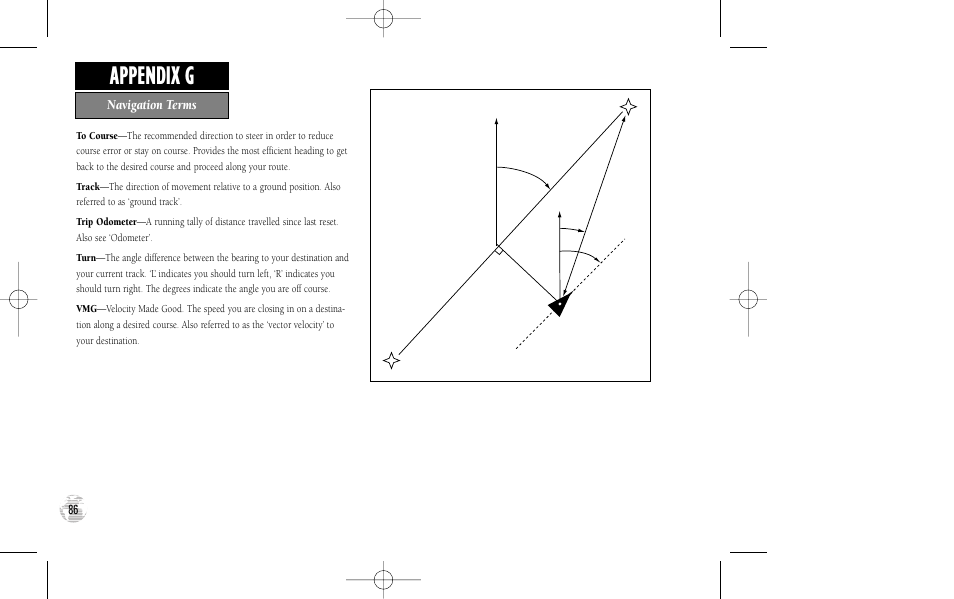 Appendix g, Navigation terms | Garmin GPS III User Manual | Page 94 / 100