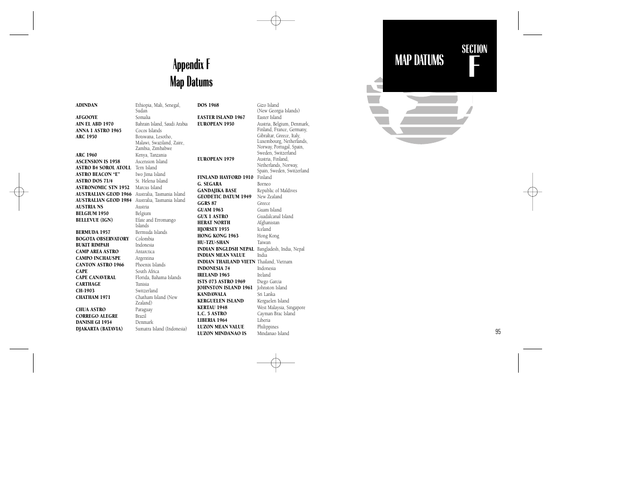 Appendix f map datums, Appendix f, Map datums | Garmin GNC 250 User Manual | Page 105 / 112