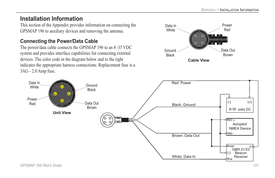 Installation information, Connecting the power/data cable | Garmin GPSMAP 196 User Manual | Page 109 / 132