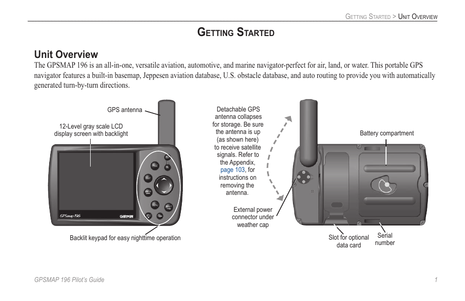 Getting started, Unit overview | Garmin GPSMAP 196 User Manual | Page 9 / 132