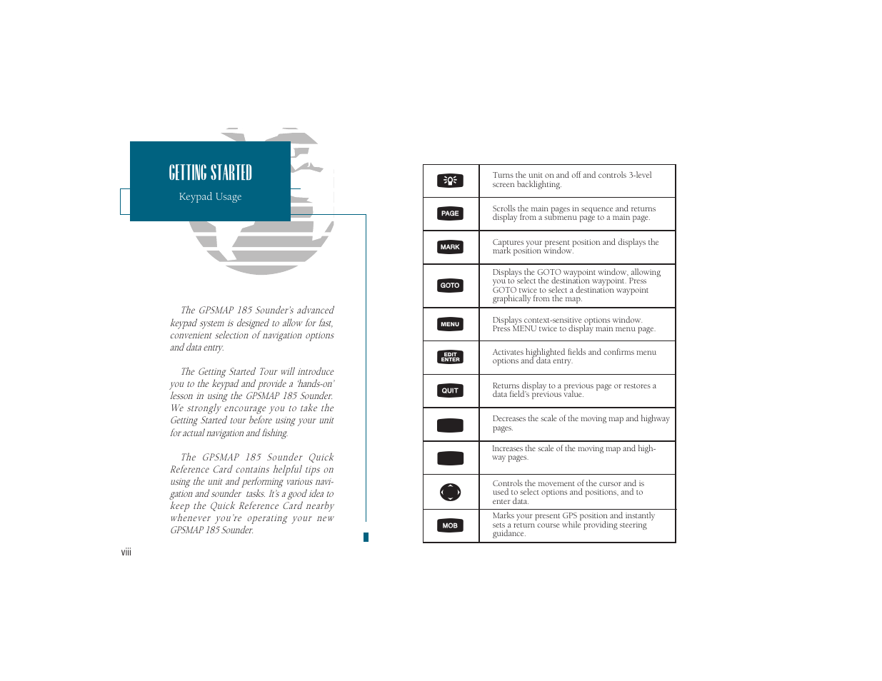 Getting started | Garmin GPSMAP 185 Sounder User Manual | Page 10 / 110