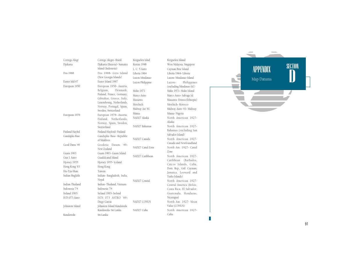 Appendix, Map datums | Garmin GPSMAP 185 Sounder User Manual | Page 101 / 110