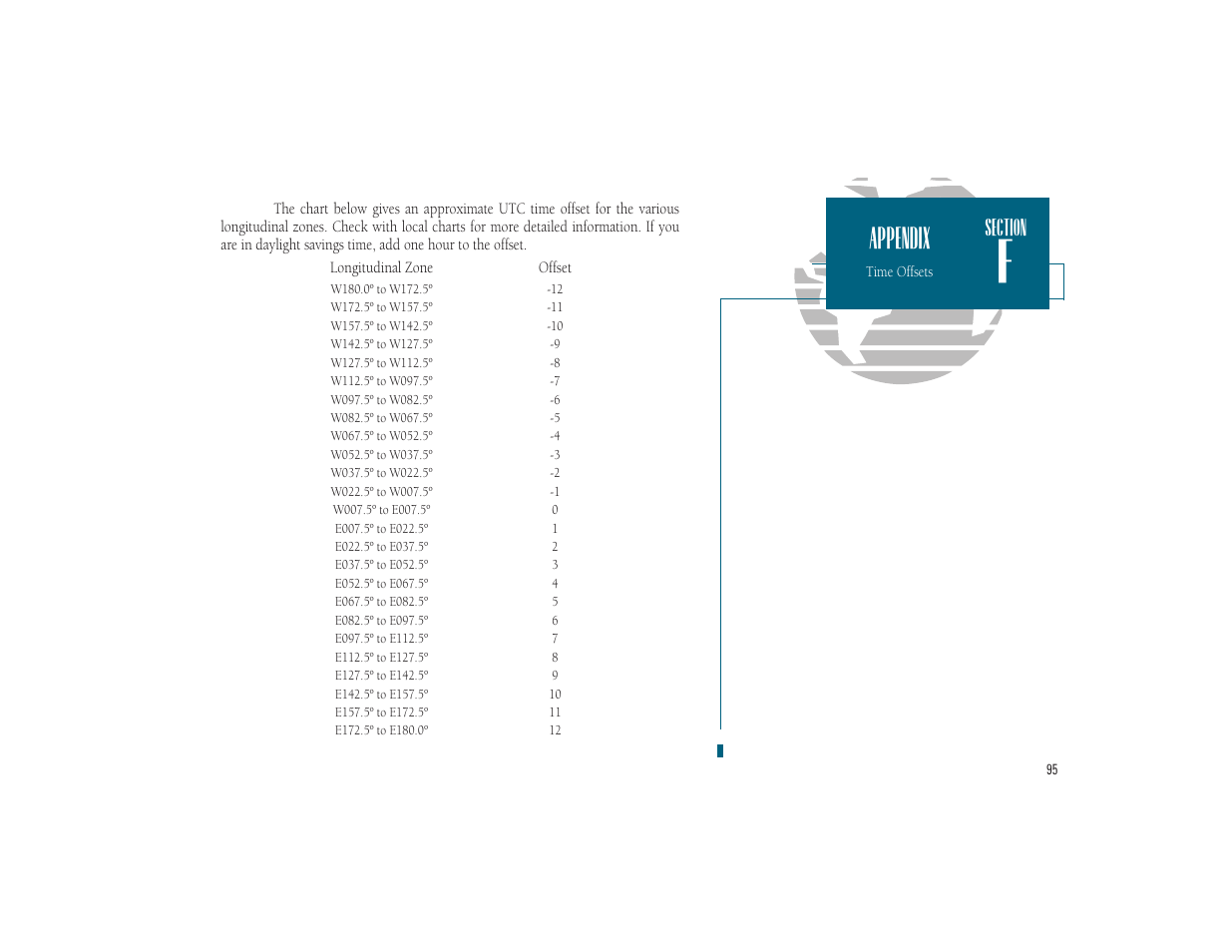 Appendix | Garmin GPSMAP 185 Sounder User Manual | Page 105 / 110