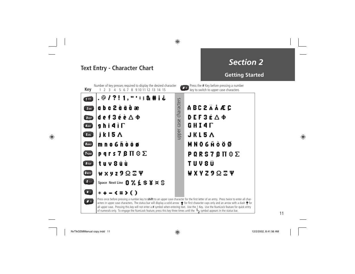 Text entry - character chart | Garmin NavTalk GSM User Manual | Page 21 / 130